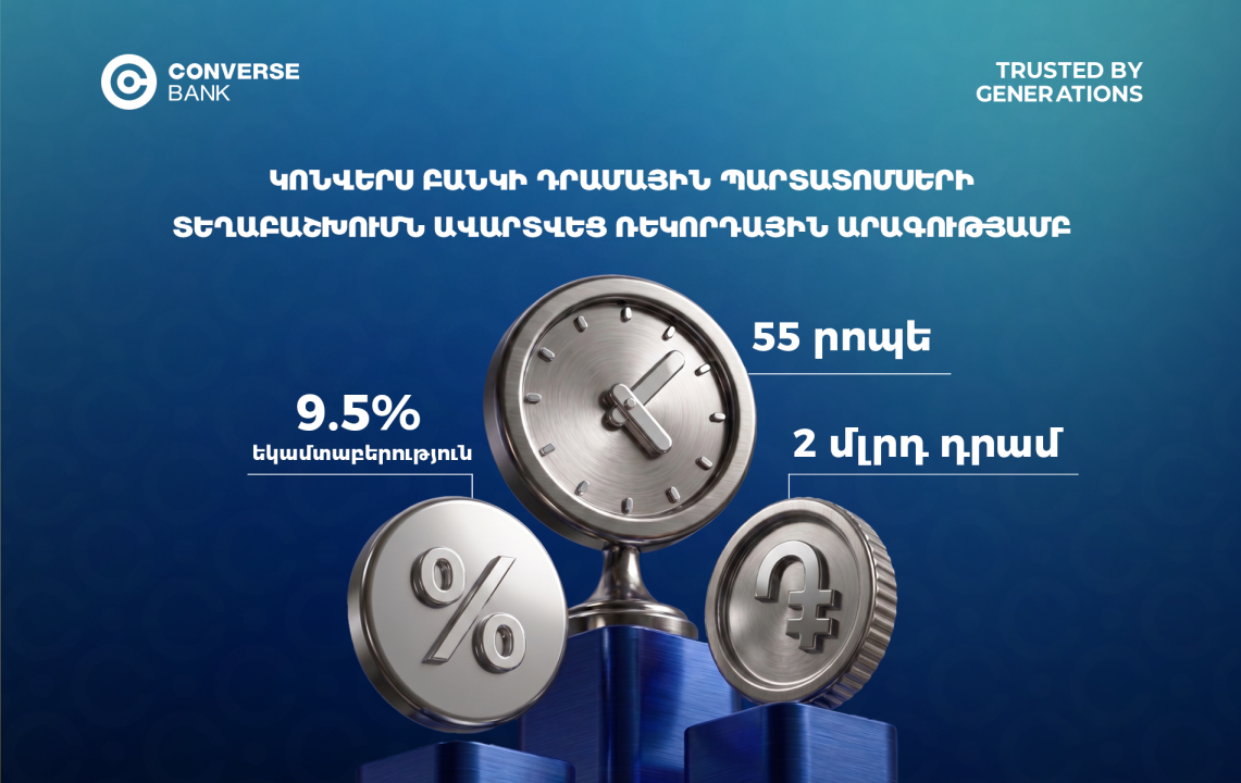 Կոնվերս Բանկի դրամային պարտատոմսերը տեղաբաշխվեցին ընդամենը 55 րոպեում